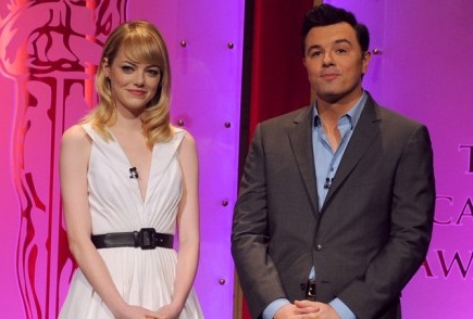 Nomin�cie na Oskara s� vyhl�sen�