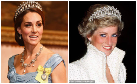 Vojvodky�a vs. princezn�